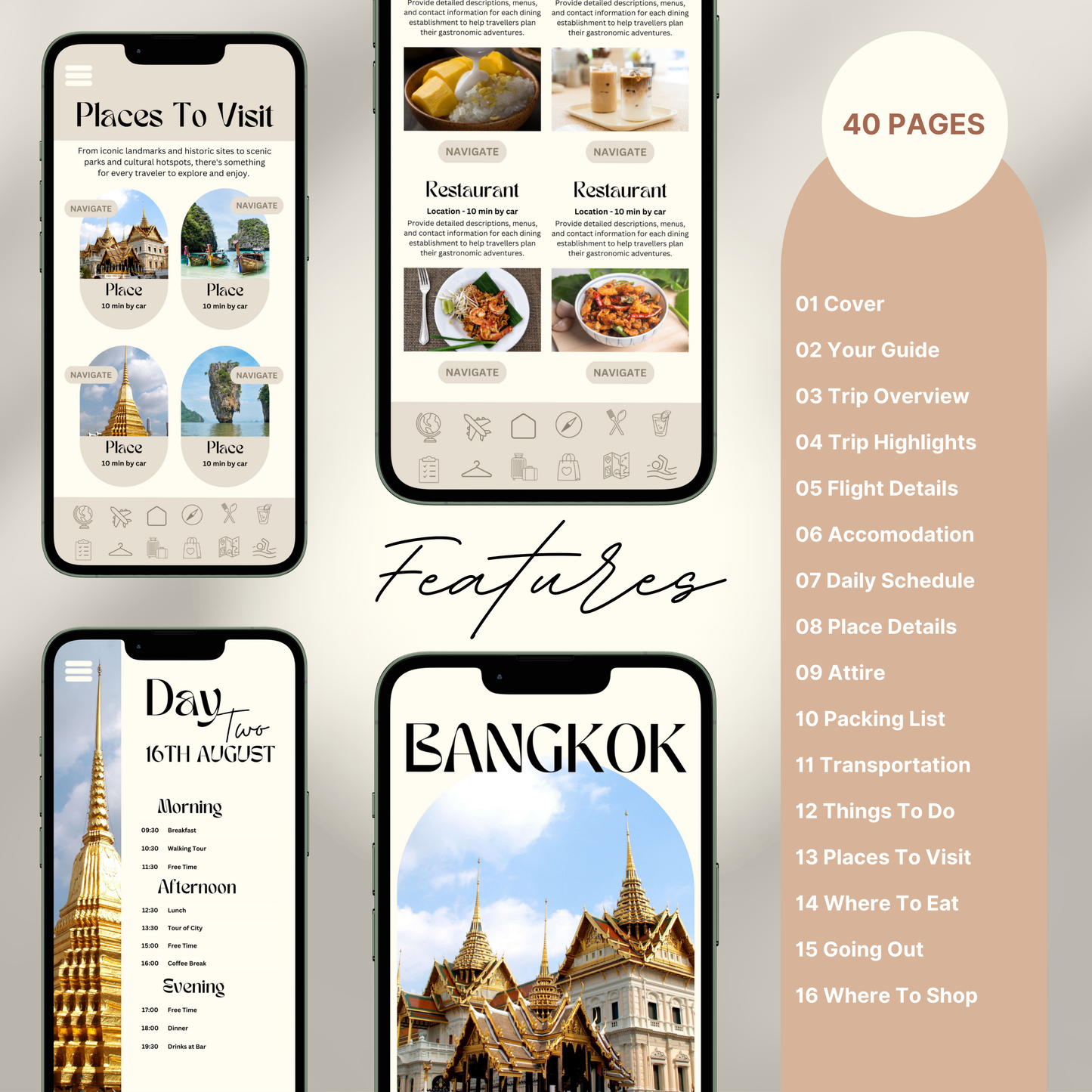 A promotional graphic for a 40-page digital travel itinerary, displayed on mobile phones. The screens show beautifully designed pages including “Places to Visit,” restaurant recommendations with images, a detailed daily schedule,