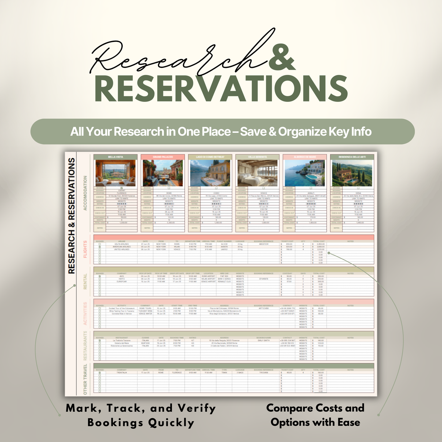 Overview of a digital travel planner showing the research and reservations.