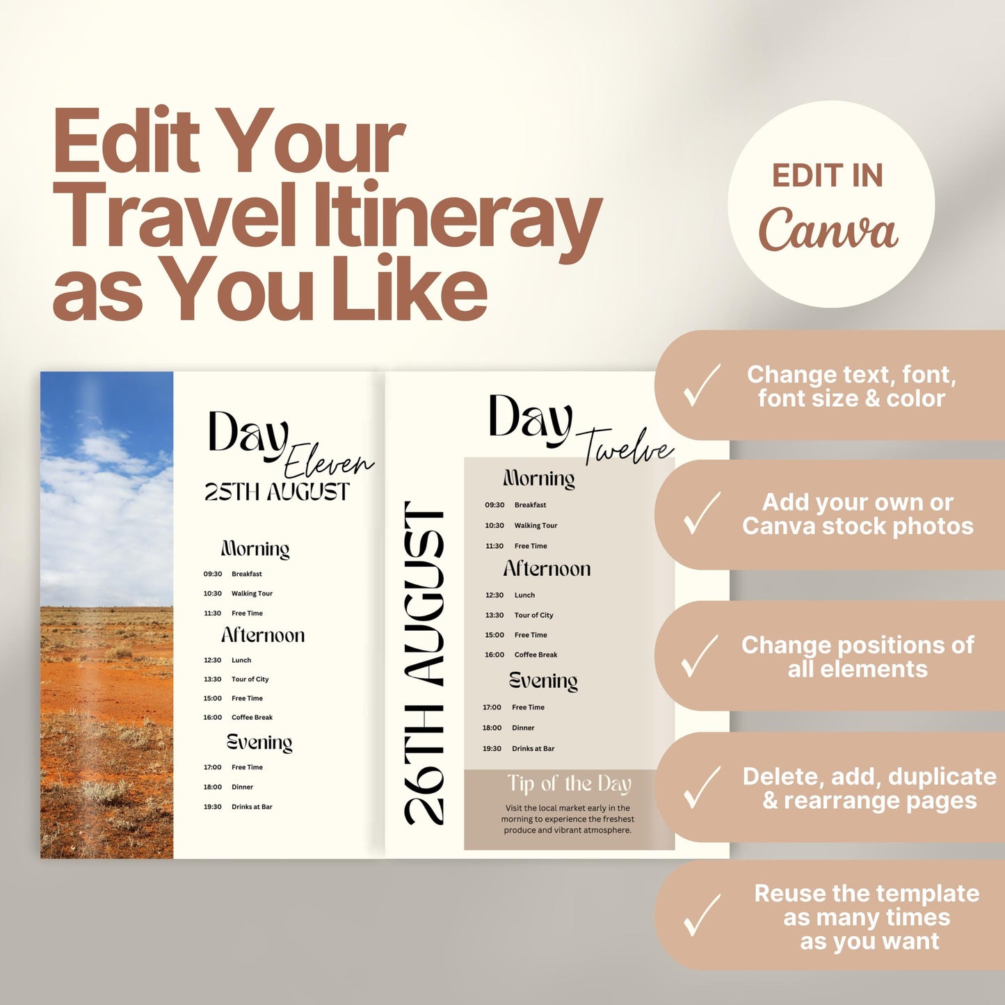 A promotional graphic for a customizable travel itinerary template. On the right, a checklist highlights editable features: change text, font, and colors; add personal or stock photos; rearrange elements; duplicate pages; and reuse the template multiple times. A Canva logo indicates editing is done in Canva.