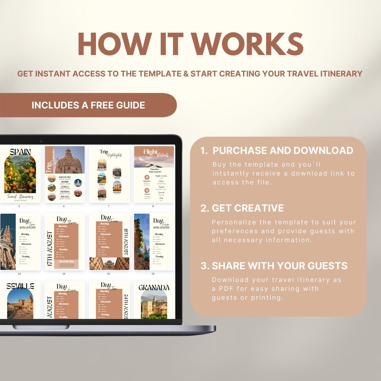 Graphic explaining how to use a travel itinerary template: Step 1 – Purchase and download; Step 2 – Get creative and personalize; Step 3 – Share as PDF. Includes a laptop displaying sample itinerary pages and a label noting a free guide is included.