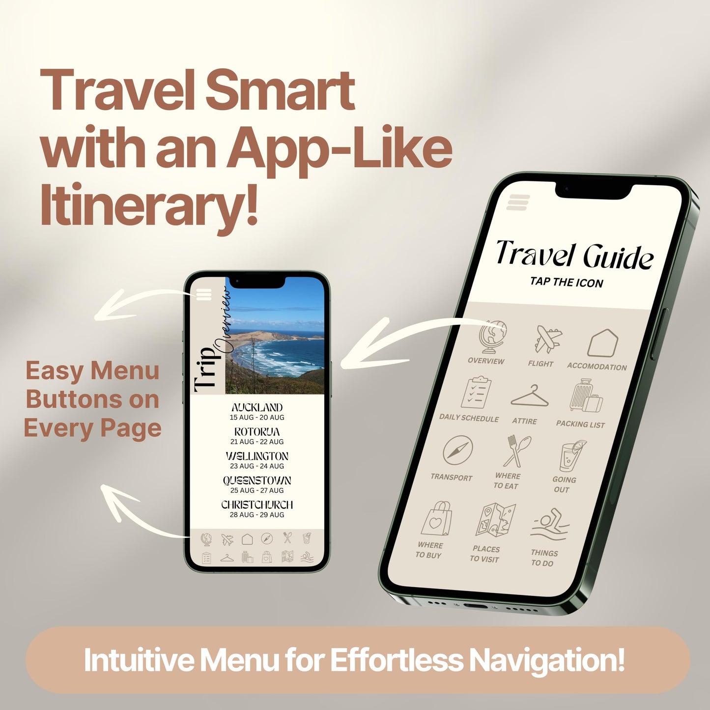 Two smartphones display a digital travel itinerary designed to look and function like an app. Bold text highlights features like "Easy Menu Buttons on Every Page" and "Intuitive Menu for Effortless Navigation!"