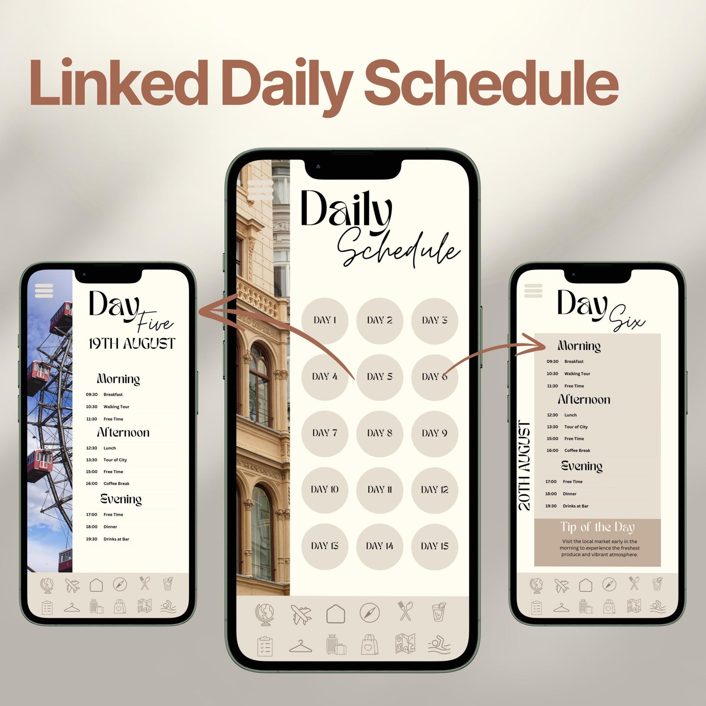 Three smartphones display an interactive digital travel itinerary. The layout emphasizes the ability to click each day for a linked, organized itinerary.