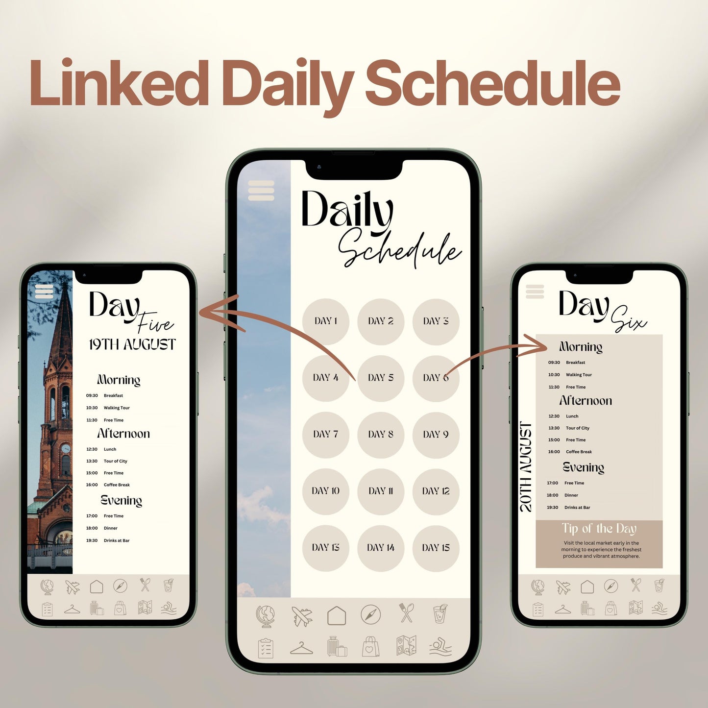 Three smartphones display an interactive digital travel itinerary. The layout emphasizes the ability to click each day for a linked, organized itinerary.