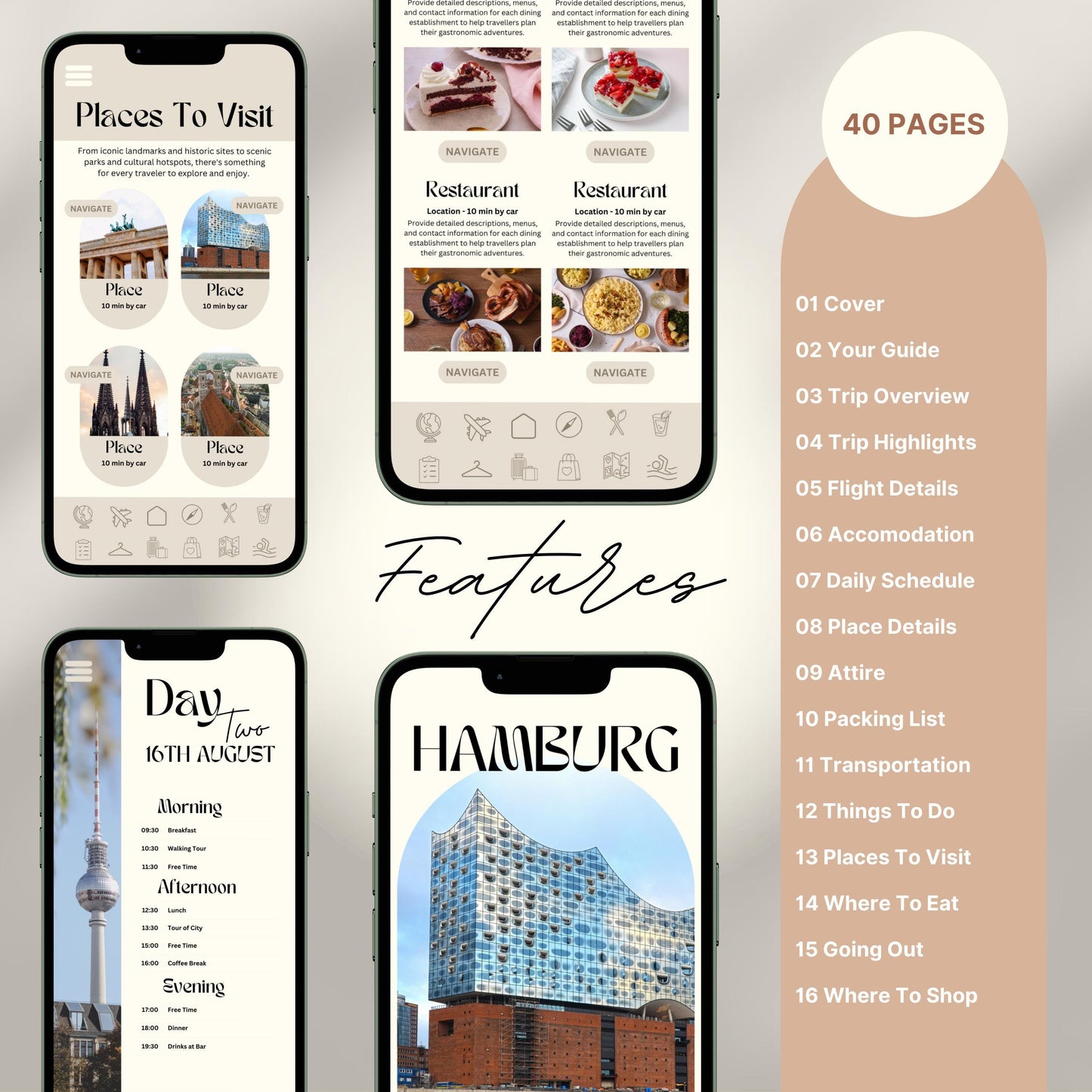 A promotional graphic for a 40-page digital travel itinerary, displayed on mobile phones. The screens show beautifully designed pages including “Places to Visit,” restaurant recommendations with images, a detailed daily schedule,