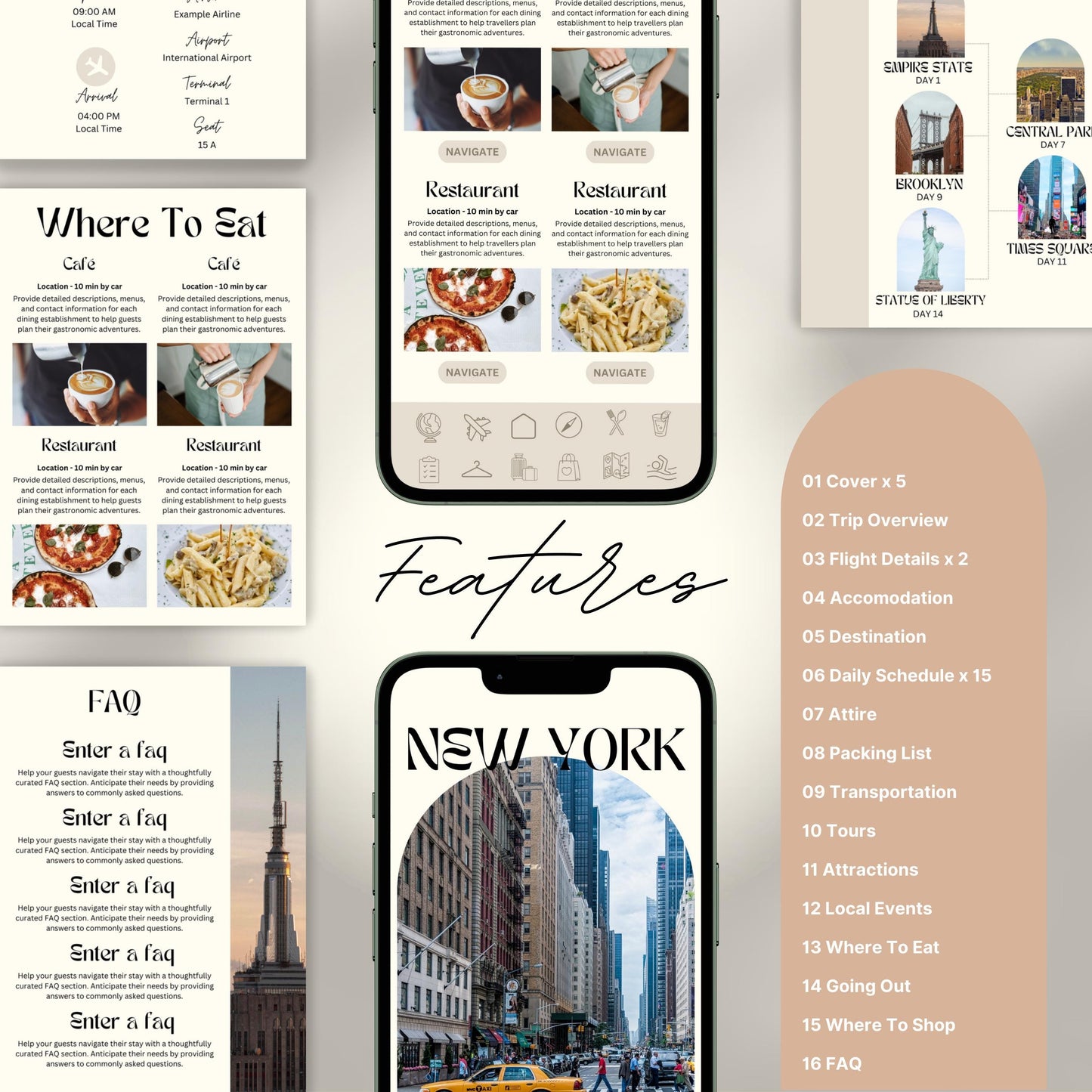 A feature overview of a digital travel itinerary template. The image displays mobile and print pages.