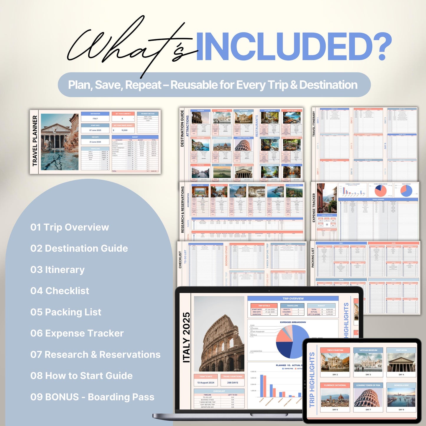 Overview of a digital travel planner showing what's included: trip overview, destination guide, itinerary, checklist, packing list, expense tracker, research and reservations, a getting started guide, and a bonus boarding pass. Visuals display colorful spreadsheets and photo guides on laptops and printed sheets, highlighting an Italy 2025 theme.