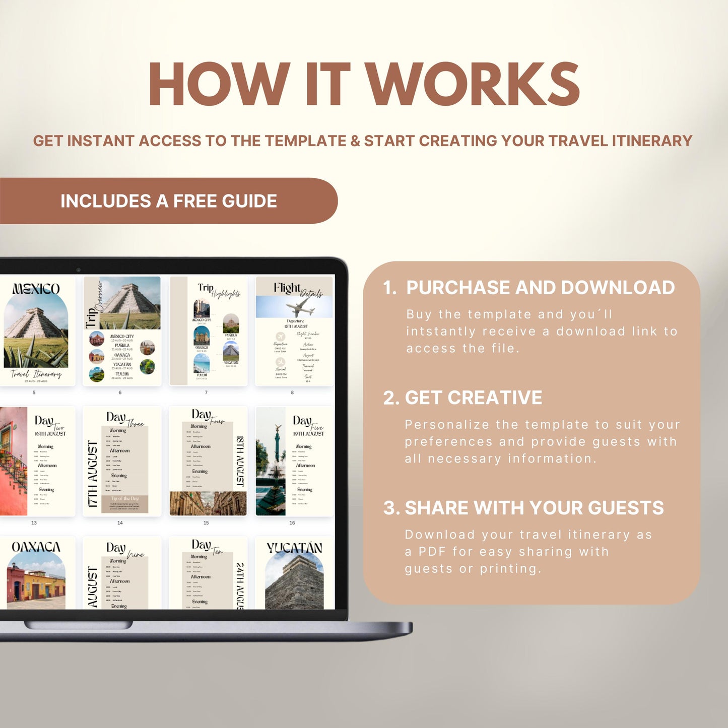 Graphic explaining how to use a travel itinerary template: Step 1 – Purchase and download; Step 2 – Get creative and personalize; Step 3 – Share as PDF. Includes a laptop displaying sample itinerary pages and a label noting a free guide is included.