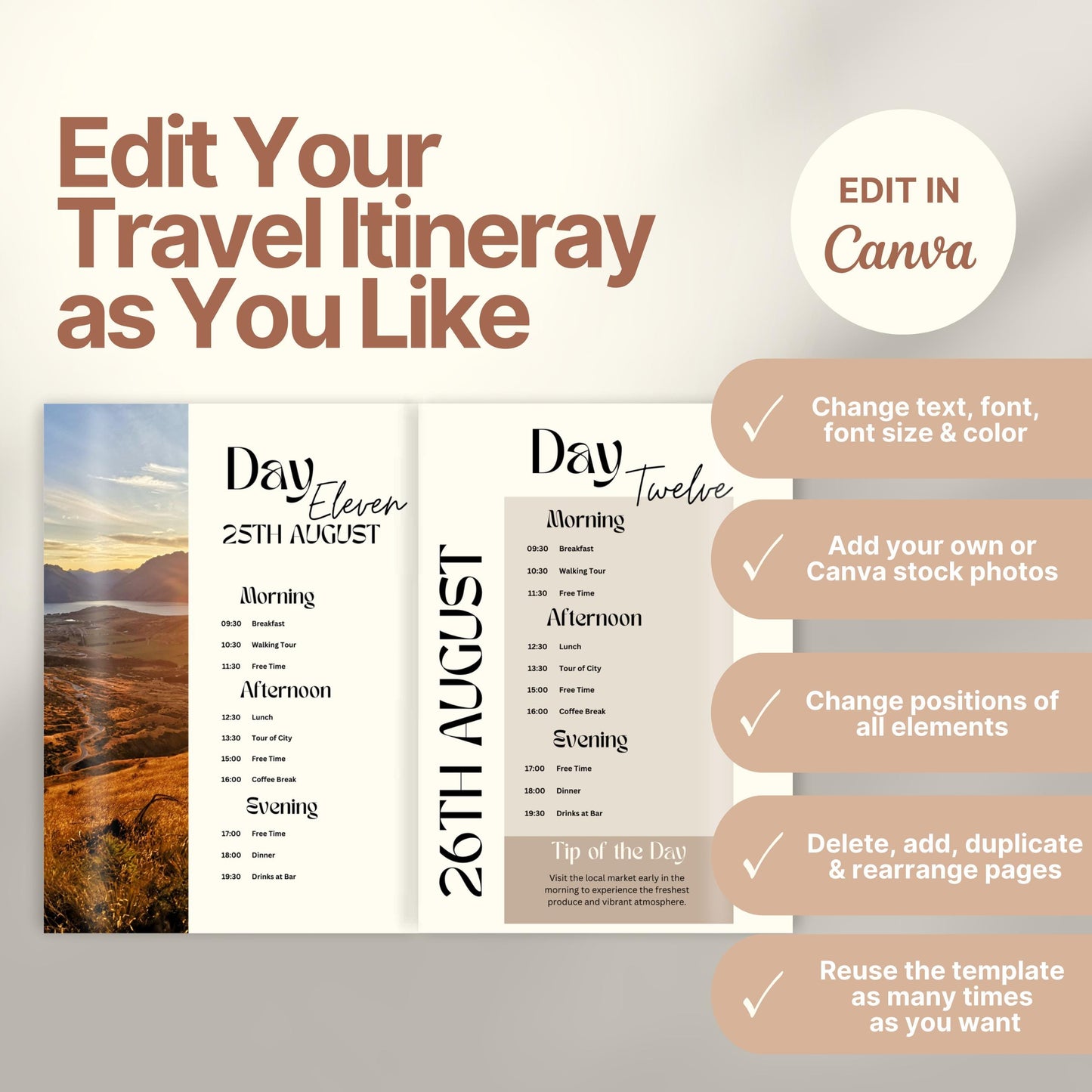 A promotional graphic for a customizable travel itinerary template. On the right, a checklist highlights editable features: change text, font, and colors; add personal or stock photos; rearrange elements; duplicate pages; and reuse the template multiple times. A Canva logo indicates editing is done in Canva.