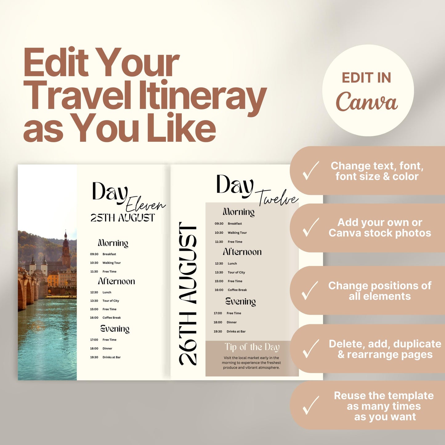 A promotional graphic for a customizable travel itinerary template. On the right, a checklist highlights editable features: change text, font, and colors; add personal or stock photos; rearrange elements; duplicate pages; and reuse the template multiple times. A Canva logo indicates editing is done in Canva.