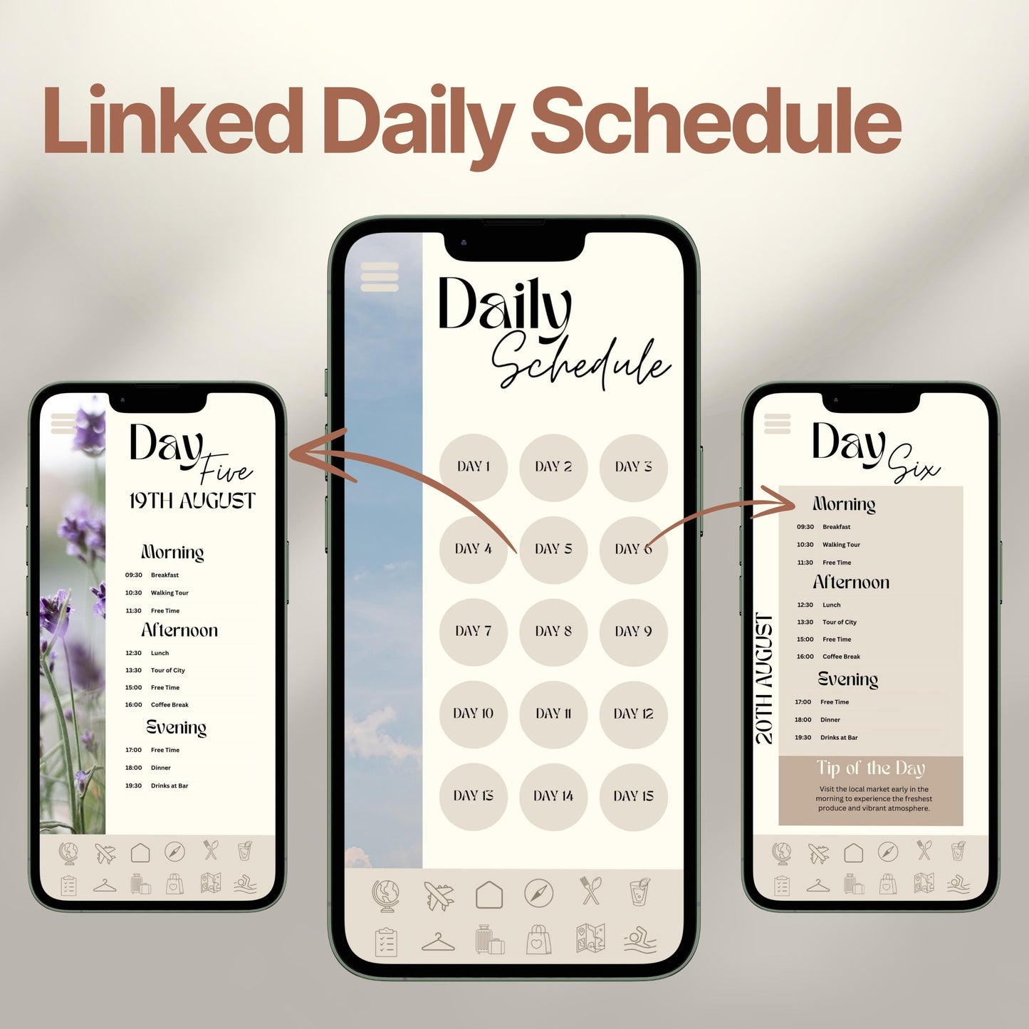 Three smartphones display an interactive digital travel itinerary. The layout emphasizes the ability to click each day for a linked, organized itinerary.
