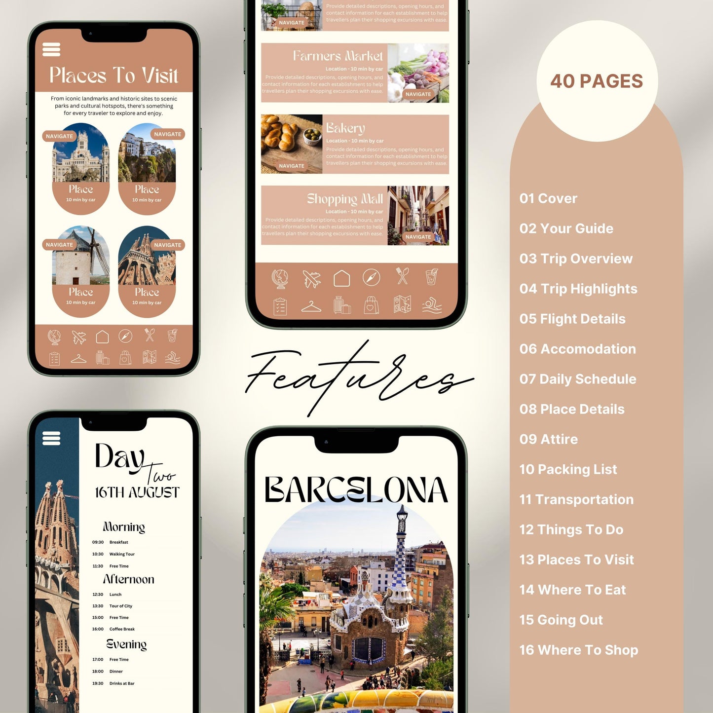 A promotional graphic for a 40-page digital travel itinerary, displayed on mobile phones. The screens show beautifully designed pages including “Places to Visit,” restaurant recommendations with images, a detailed daily schedule,