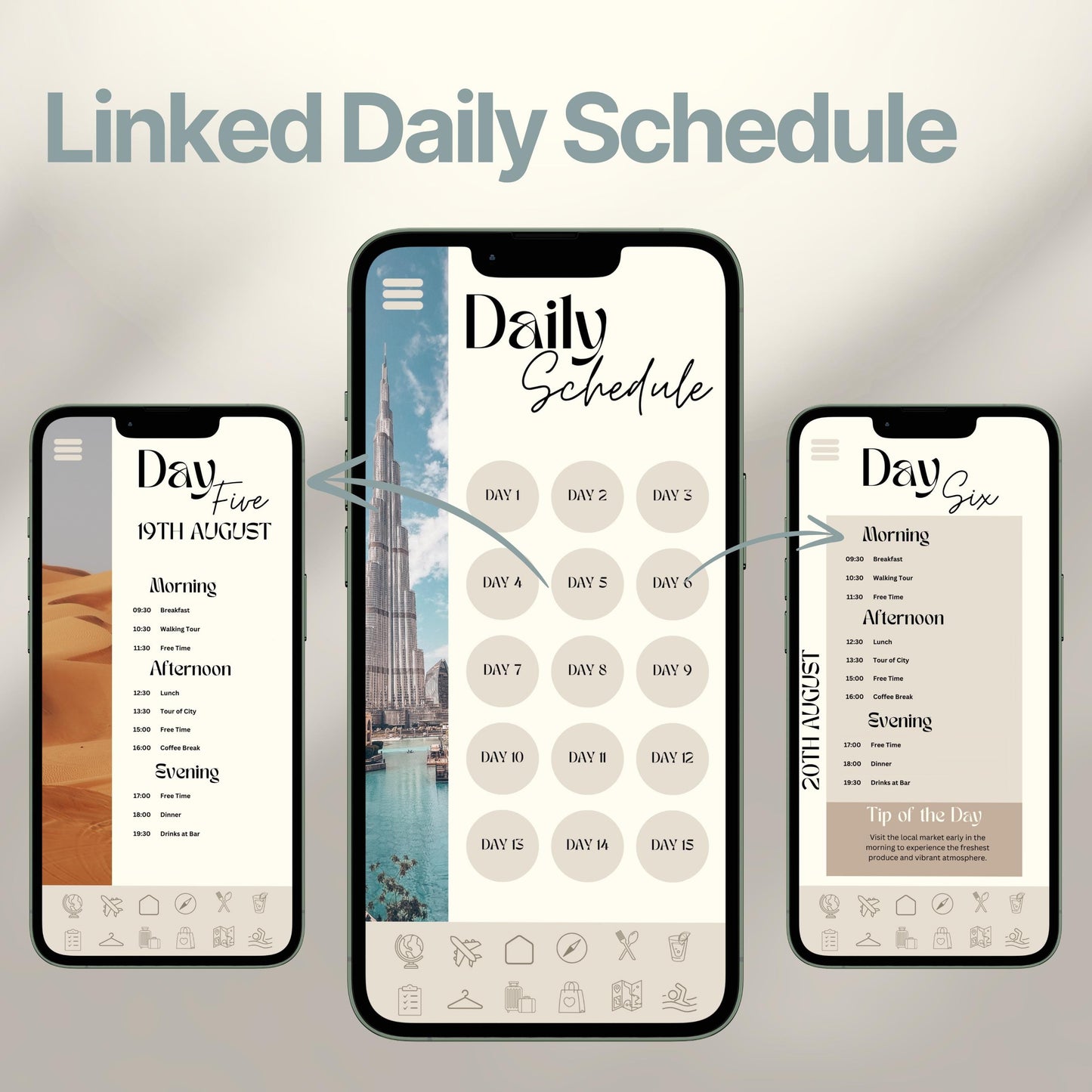 Three smartphones display an interactive digital travel itinerary. The layout emphasizes the ability to click each day for a linked, organized itinerary.
