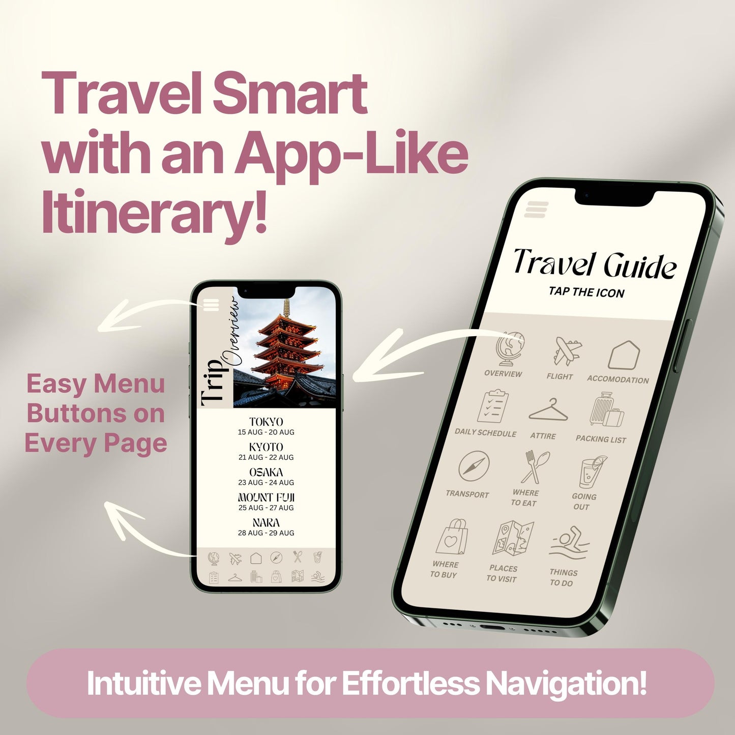 Two smartphones display a digital travel itinerary designed to look and function like an app. Bold text highlights features like "Easy Menu Buttons on Every Page" and "Intuitive Menu for Effortless Navigation!"