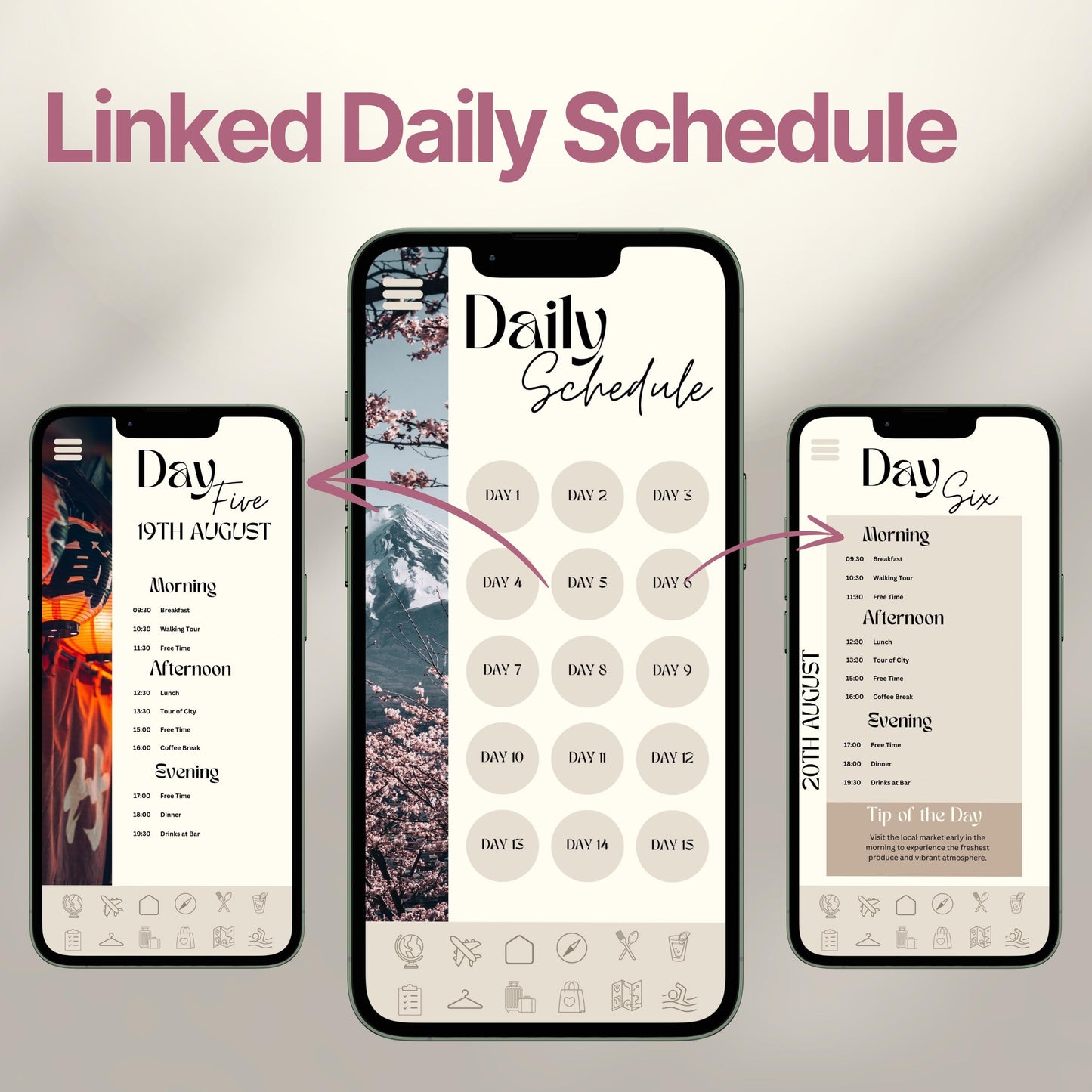 Three smartphones display an interactive digital travel itinerary. The layout emphasizes the ability to click each day for a linked, organized itinerary.