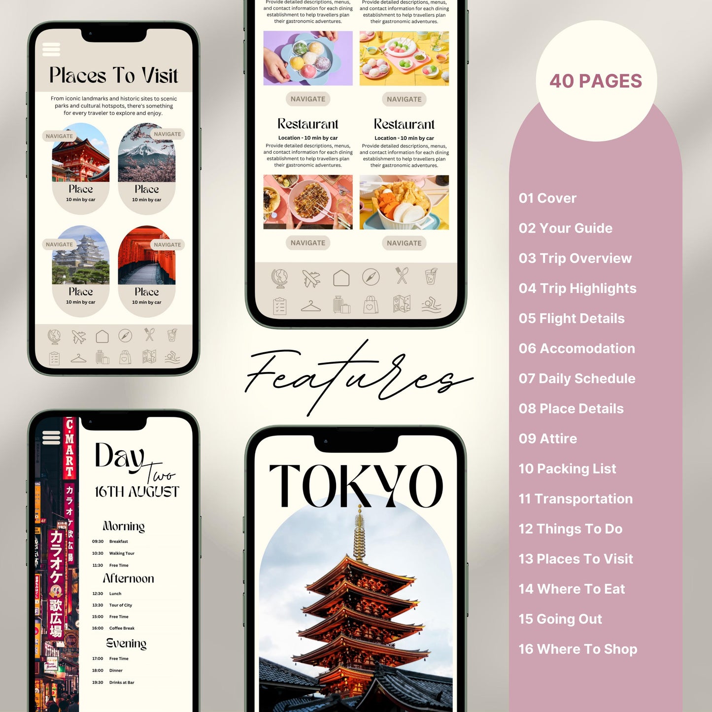 A promotional graphic for a 40-page digital travel itinerary, displayed on mobile phones. The screens show beautifully designed pages including “Places to Visit,” restaurant recommendations with images, a detailed daily schedule,