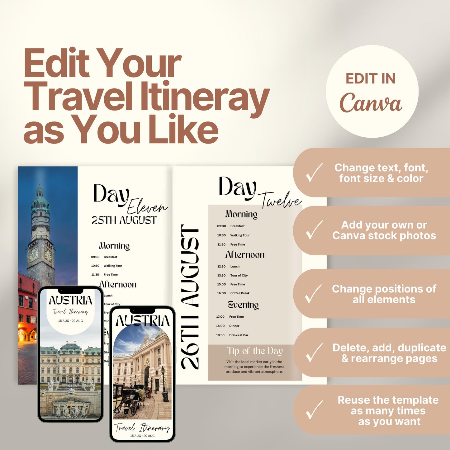 A promotional graphic for a customizable travel itinerary template. On the right, a checklist highlights editable features: change text, font, and colors; add personal or stock photos; rearrange elements; duplicate pages; and reuse the template multiple times. A Canva logo indicates editing is done in Canva.
