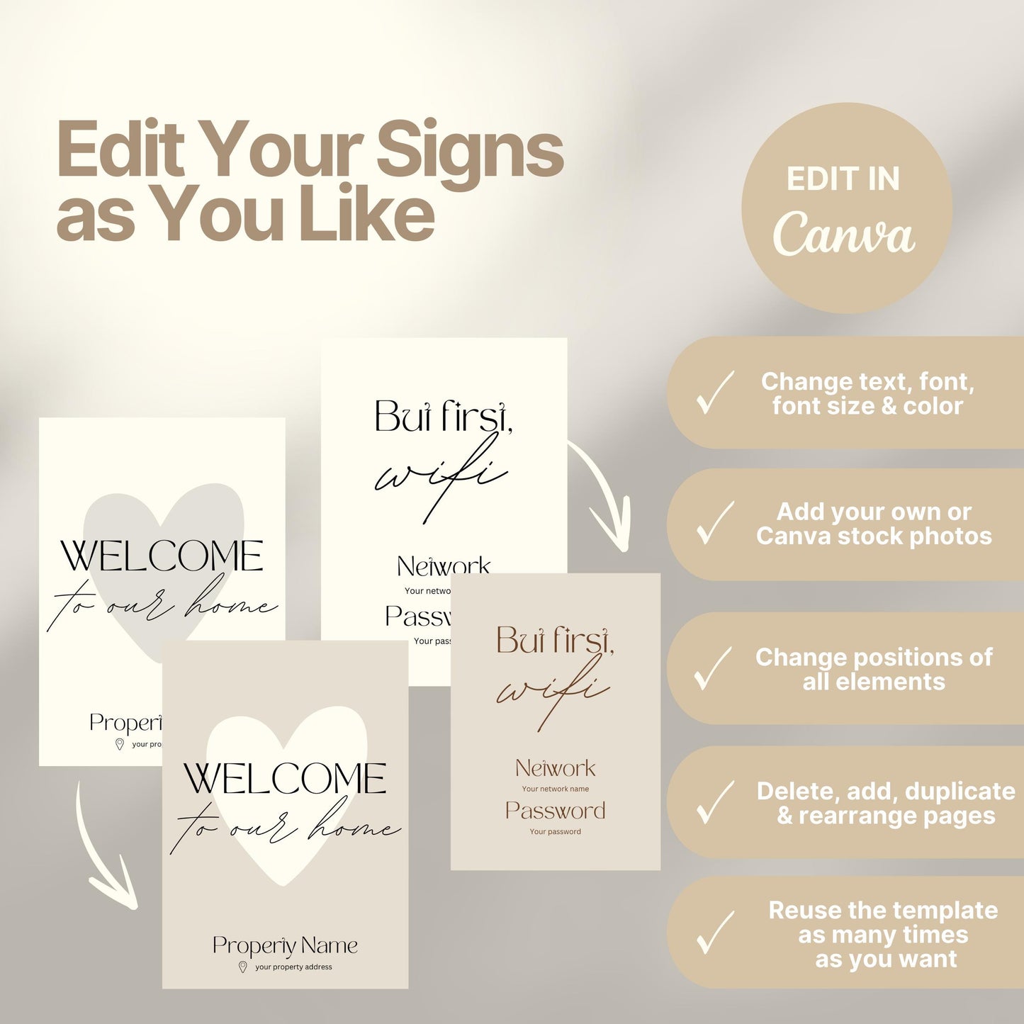 Instructional graphic showcasing editable Airbnb sign templates in Canva. A checklist on the right reinforces these features alongside a “Edit in Canva” badge. The overall design is clean, modern, and user-friendly.