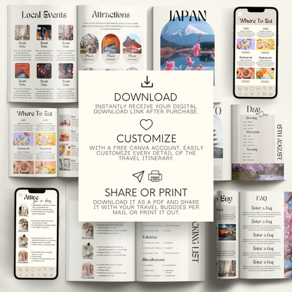 Japan Travel Itinerary Template - BUNDLE