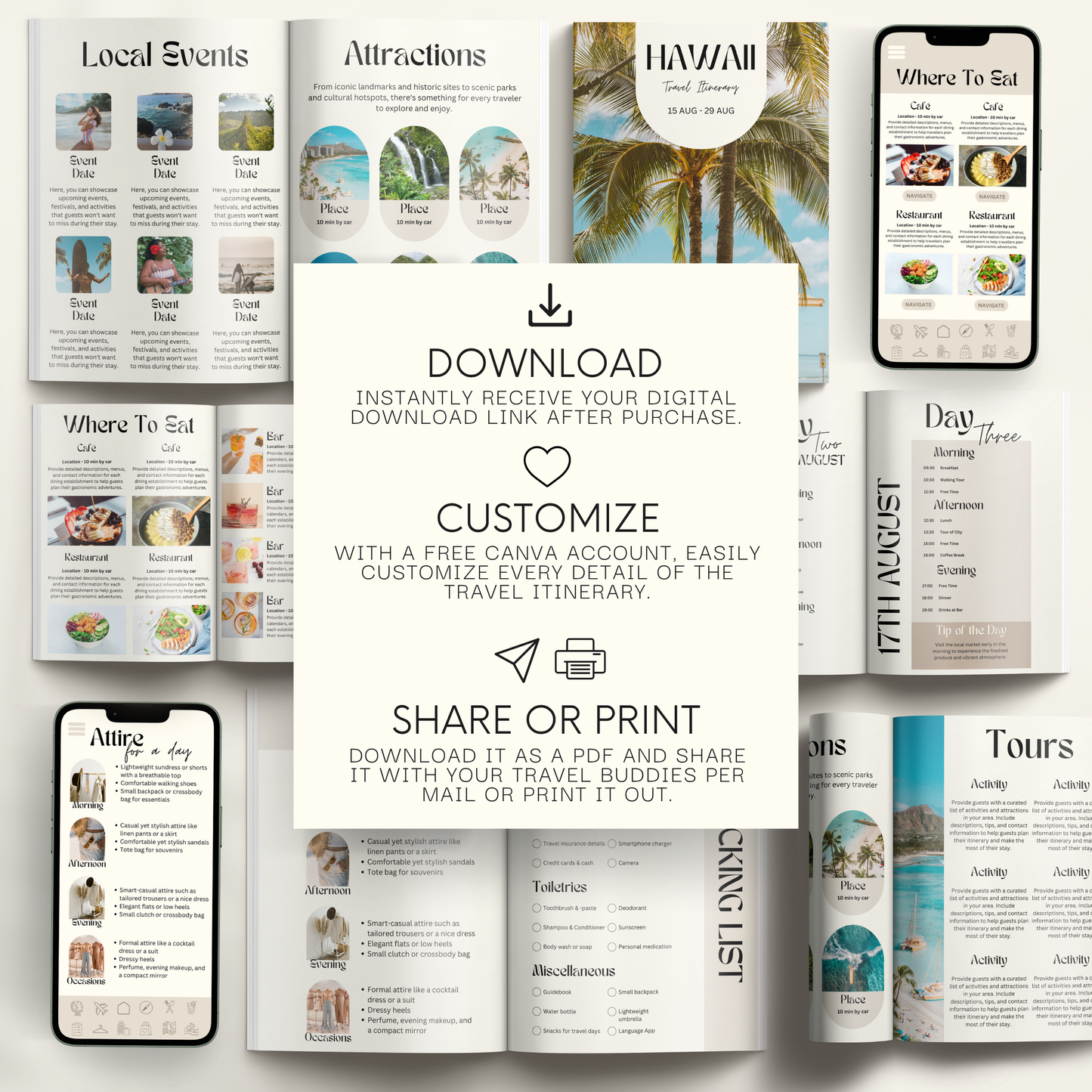 Hawaii Travel Itinerary Template - BUNDLE