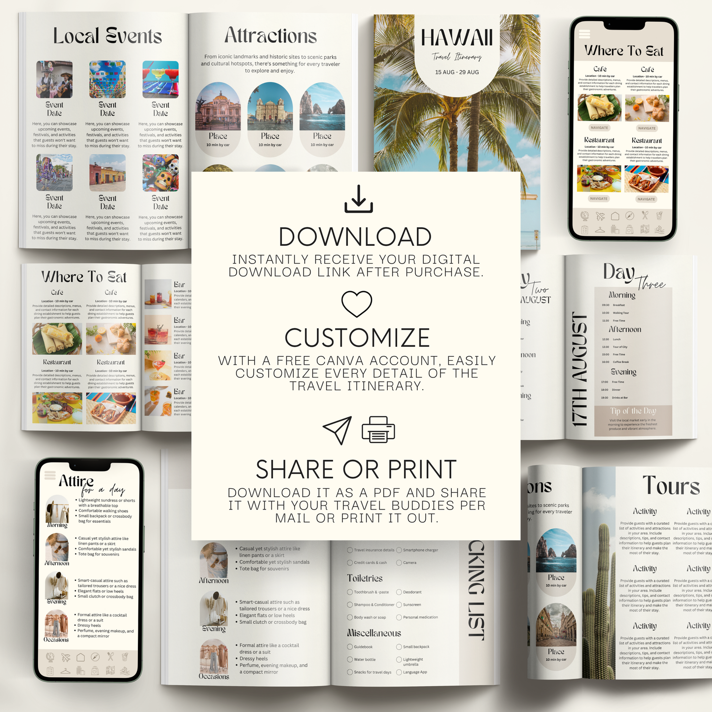 Mexico Travel Itinerary Template - BUNDLE