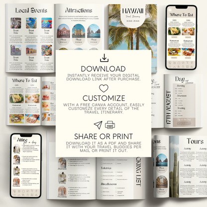 Mexico Travel Itinerary Template - BUNDLE