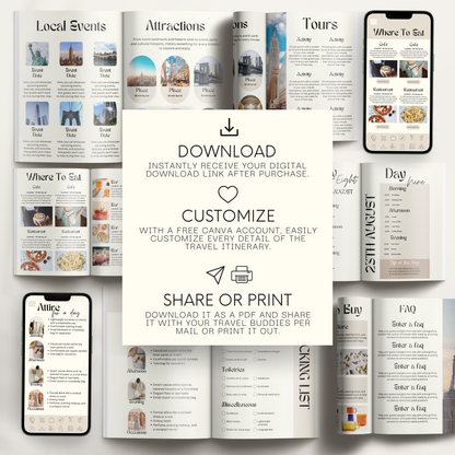 New York Travel Itinerary Template - BUNDLE