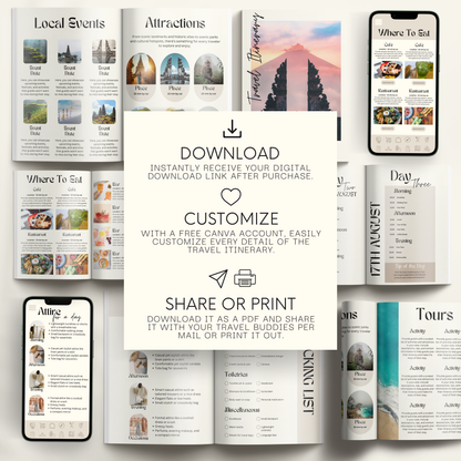 Bali Travel Itinerary Template - BUNDLE