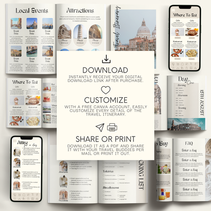 Italy Travel Itinerary Template - BUNDLE
