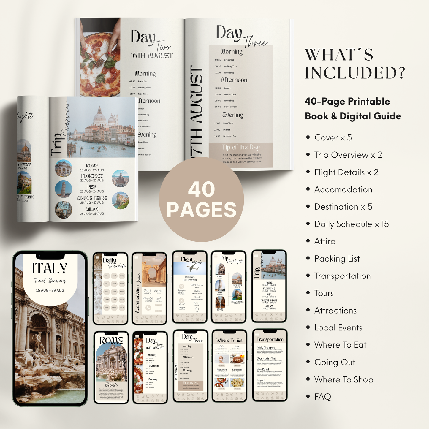 Italy Travel Itinerary Template - BUNDLE