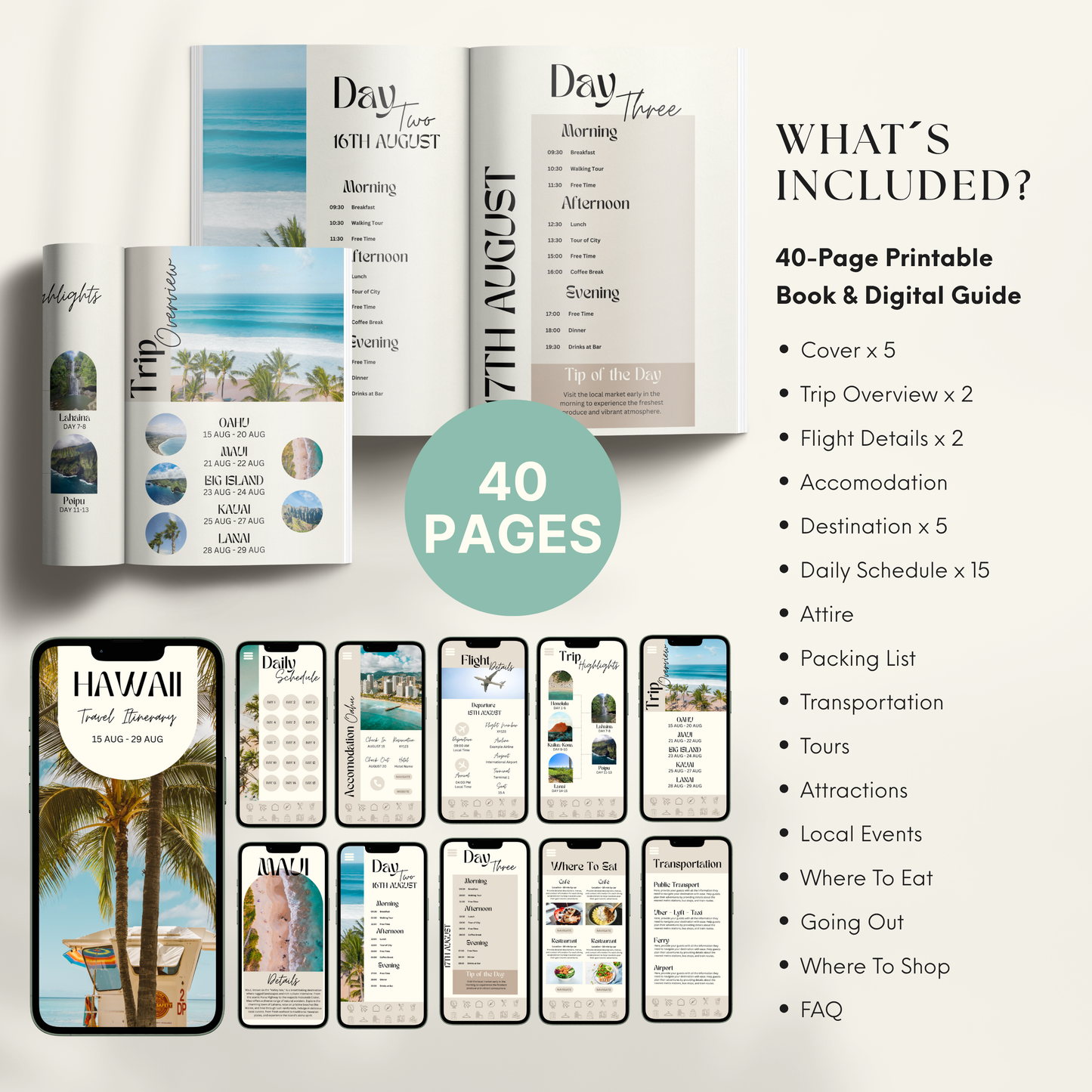 Hawaii Travel Itinerary Template - BUNDLE