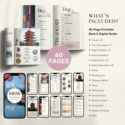 Japan Travel Itinerary Template - BUNDLE