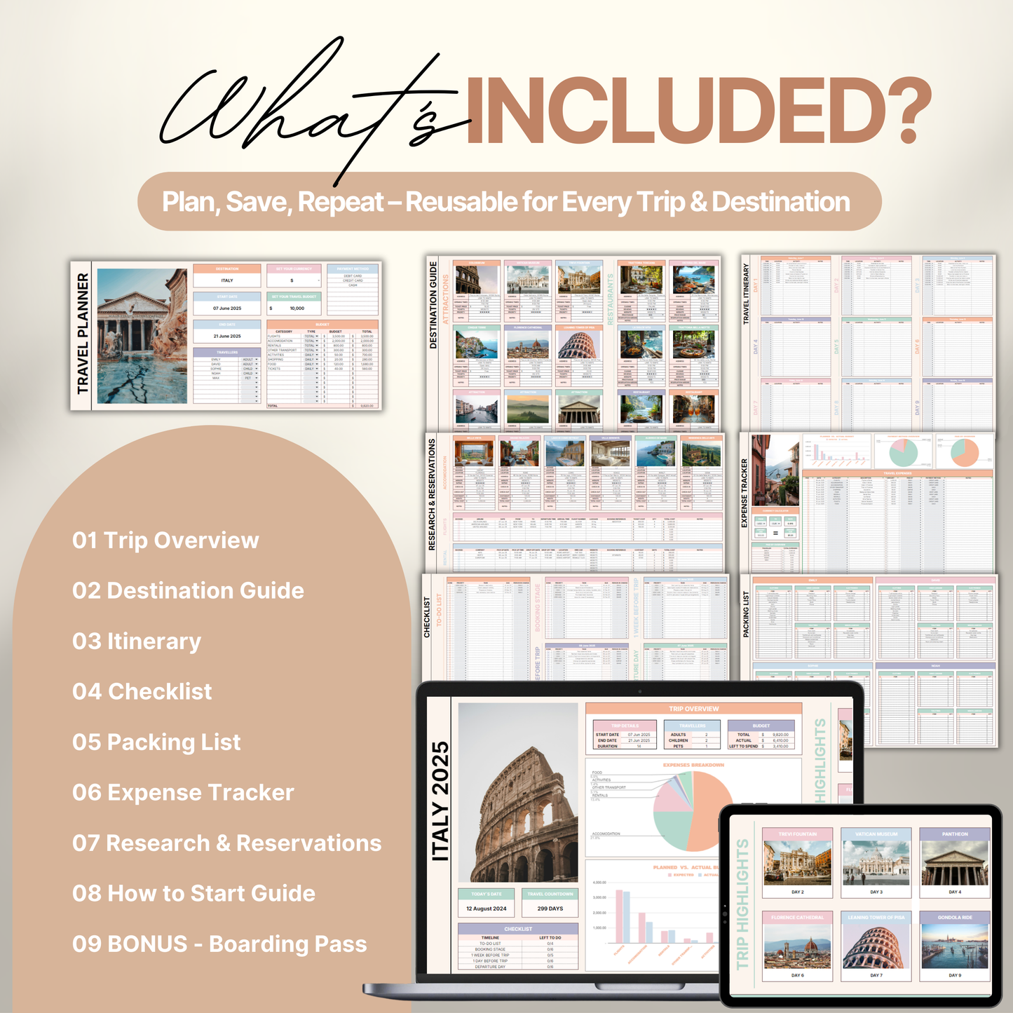Overview of a digital travel planner showing what's included: trip overview, destination guide, itinerary, checklist, packing list, expense tracker, research and reservations, a getting started guide, and a bonus boarding pass. Visuals display colorful spreadsheets and photo guides on laptops and printed sheets, highlighting an Italy 2025 theme.