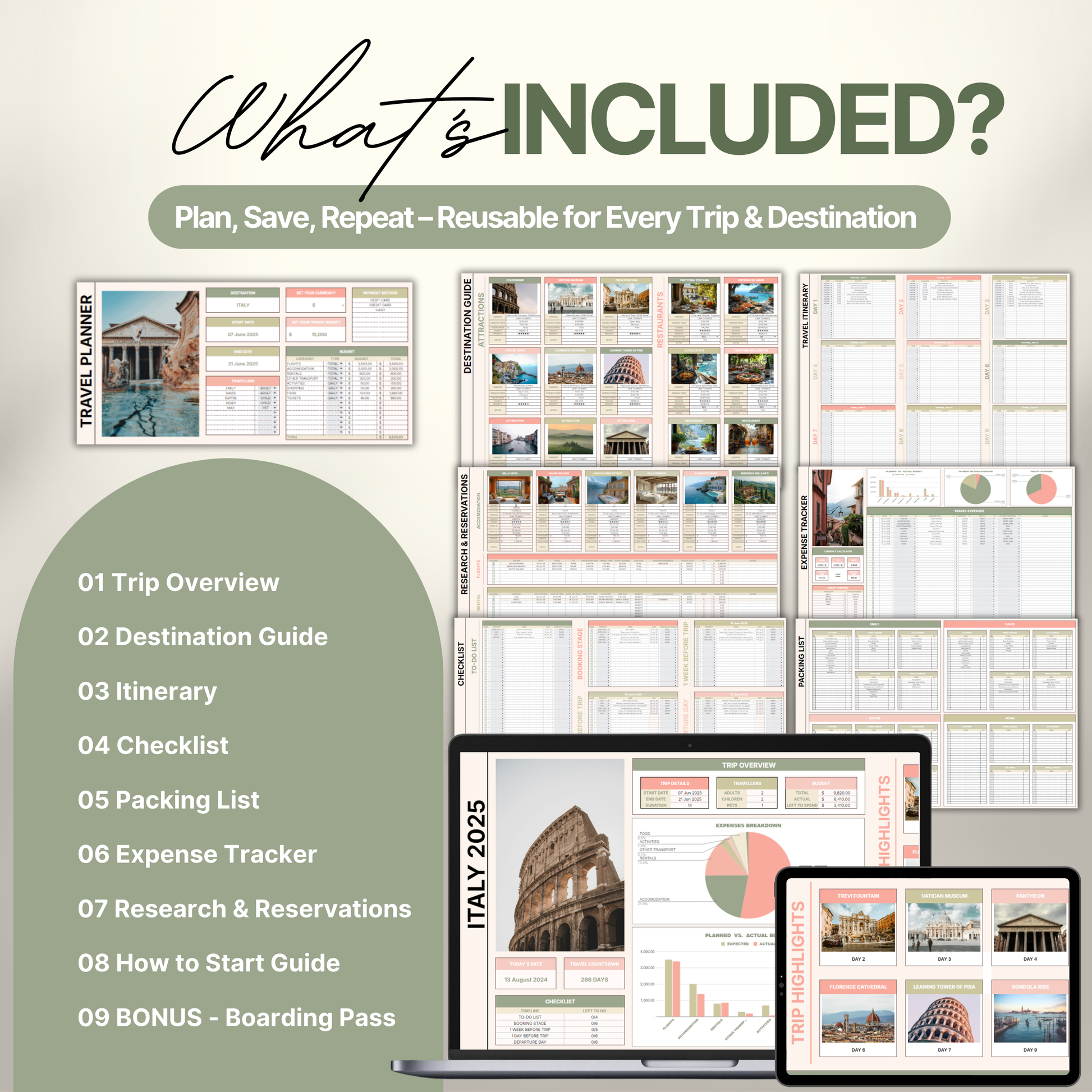 Overview of a digital travel planner showing what's included: trip overview, destination guide, itinerary, checklist, packing list, expense tracker, research and reservations, a getting started guide, and a bonus boarding pass. Visuals display colorful spreadsheets and photo guides on laptops and printed sheets, highlighting an Italy 2025 theme.