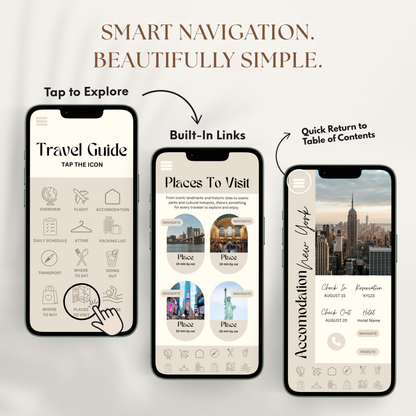 New York Travel Itinerary Template - BUNDLE