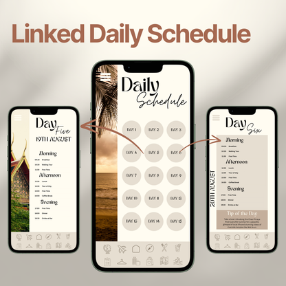 Three smartphones display an interactive digital travel itinerary. The layout emphasizes the ability to click each day for a linked, organized itinerary.
