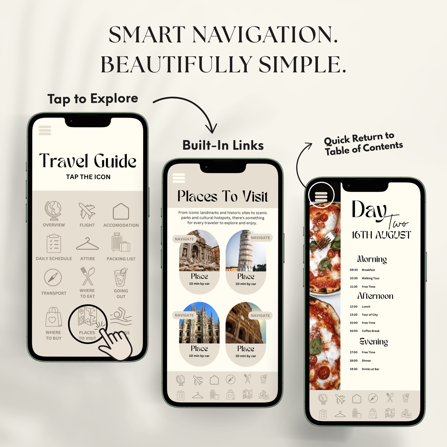 Italy Travel Itinerary Template - BUNDLE