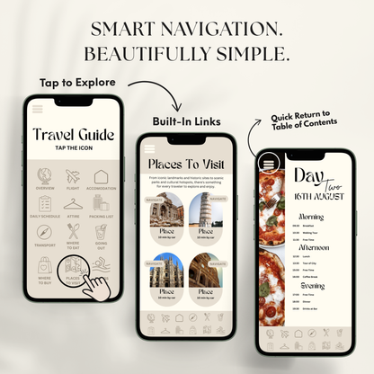 Italy Travel Itinerary Template - BUNDLE