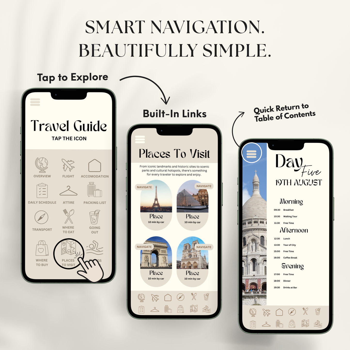 France Travel Itinerary Template - BUNDLE
