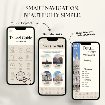 France Travel Itinerary Template - BUNDLE