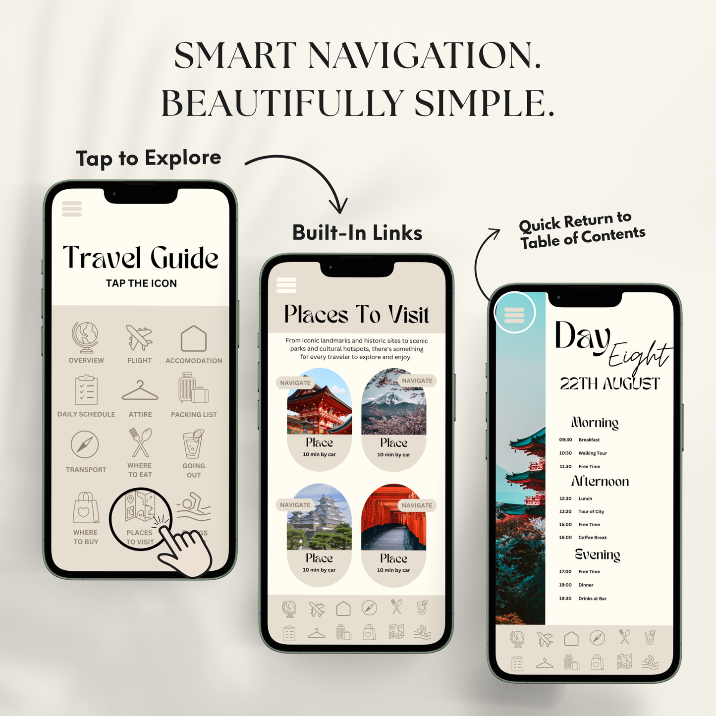 Japan Travel Itinerary Template - BUNDLE