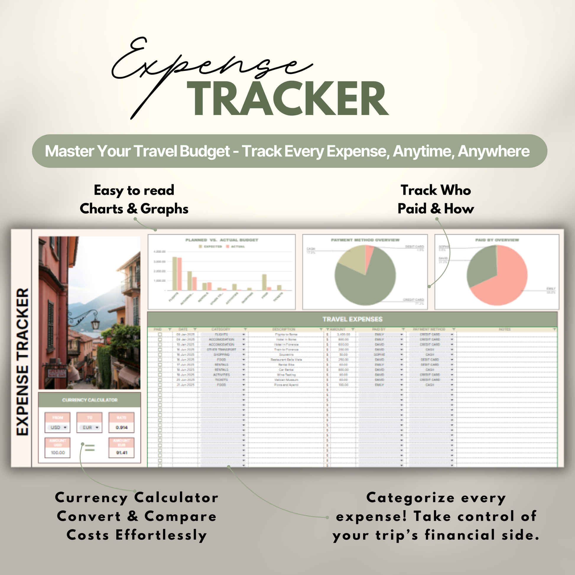 Overview of a digital travel planner showing the expense tracker.