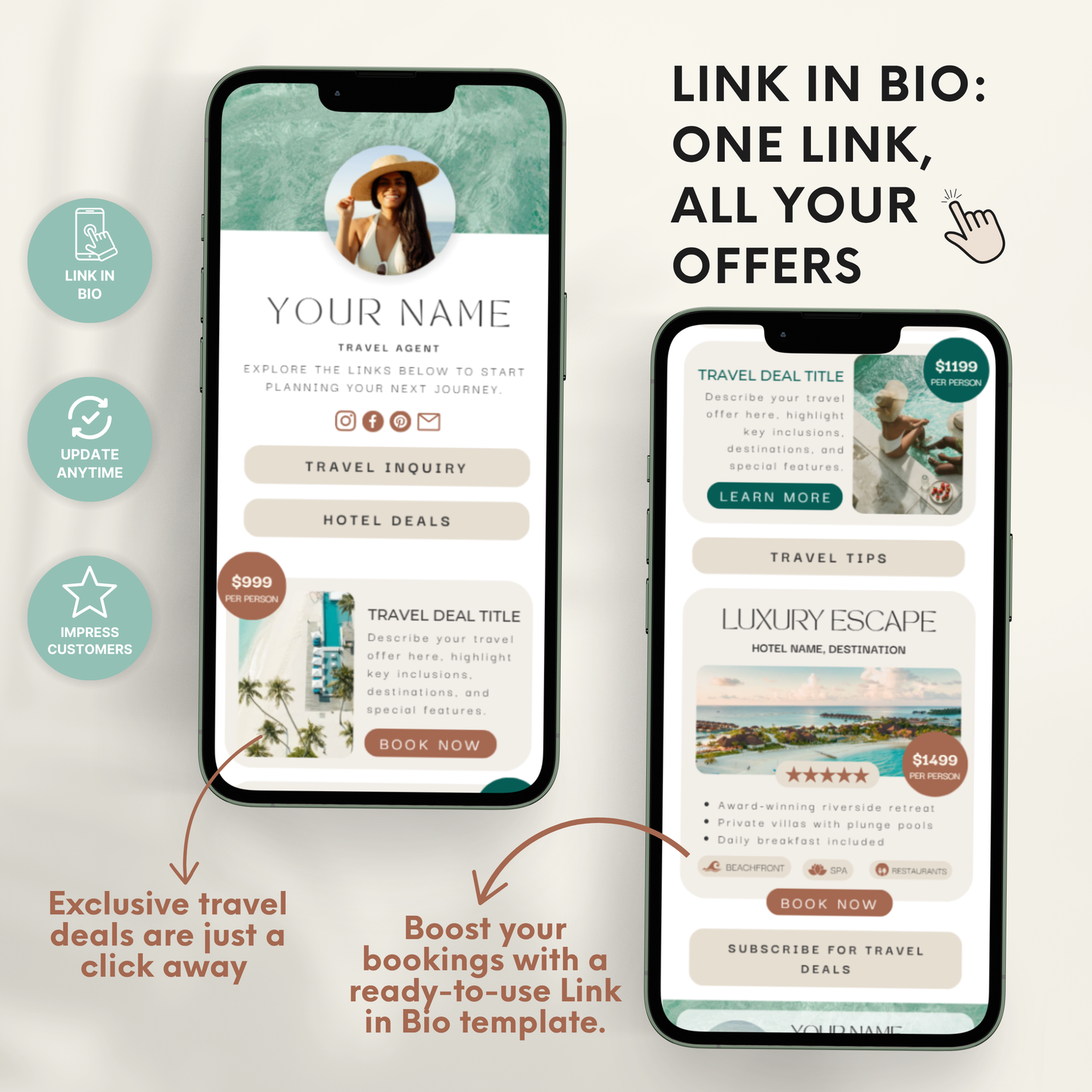 Travel Agent Business Bundle