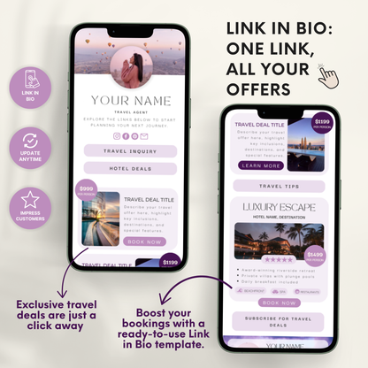 Travel Agent Business Bundle