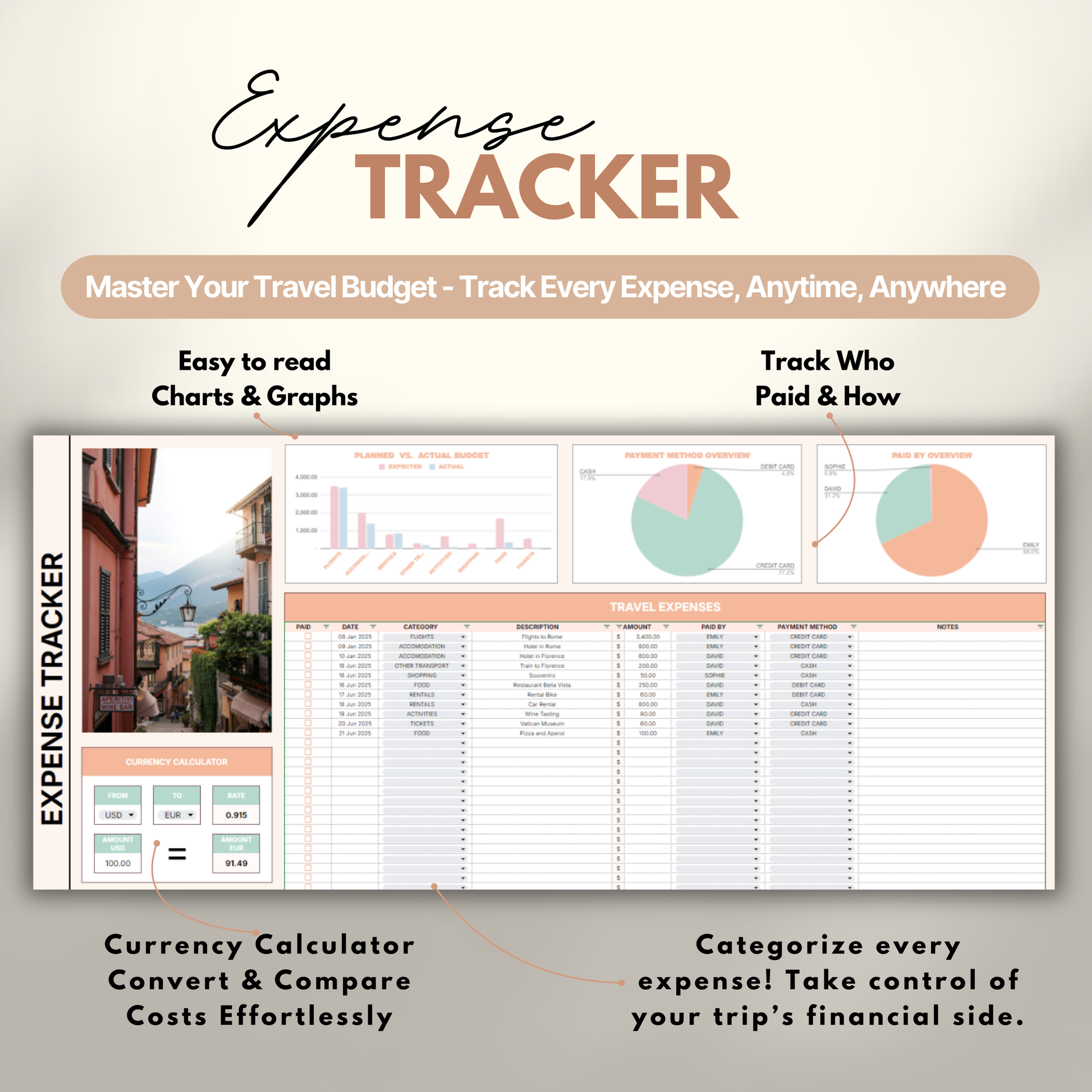 Overview of a digital travel planner showing the expense tracker.