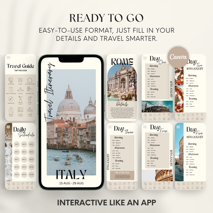 Italy Travel Itinerary Template - BUNDLE