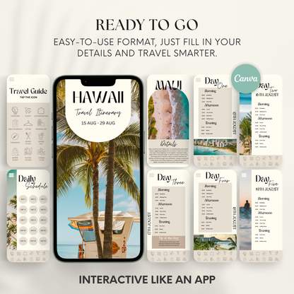 Hawaii Travel Itinerary Template - BUNDLE