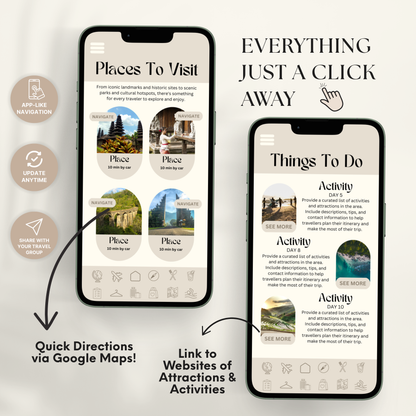 Bali Travel Itinerary Template - BUNDLE