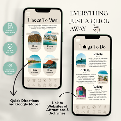 Hawaii Travel Itinerary Template - BUNDLE