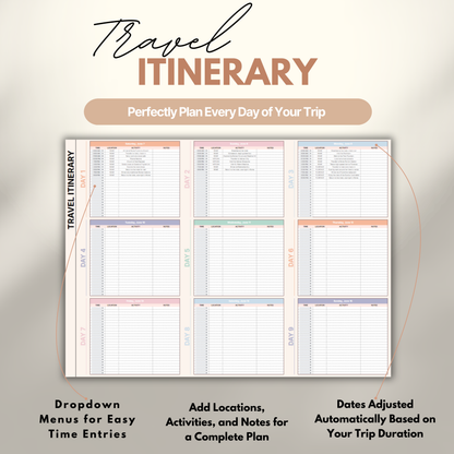 Overview of a digital travel planner showing the daily travel itinerary.