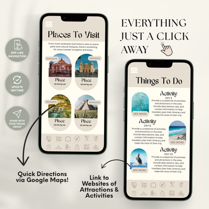 Mexico Travel Itinerary Template - BUNDLE